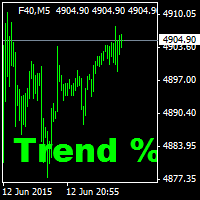 Mql5官网 Bastem Trend Detect 外汇EA-EA侦探社 - 全球领先的MQL5官网外汇EA机器人MT4自动化交易EA资源免费分享网站