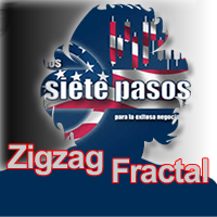 Mql5官网 ZigZag Fractal 外汇EA-EA侦探社 - 全球领先的MQL5官网外汇EA机器人MT4自动化交易EA资源免费分享网站