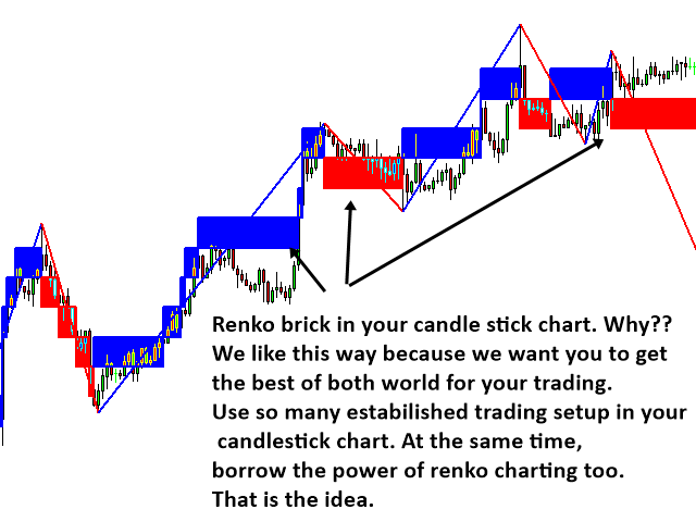 图片[1]-Mql5官网 Smart Renko MT4 外汇EA-EA侦探社 - 全球领先的MQL5官网外汇EA机器人MT4自动化交易EA资源免费分享网站