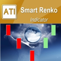 Mql5官网 Smart Renko MT4 外汇EA-EA侦探社 - 全球领先的MQL5官网外汇EA机器人MT4自动化交易EA资源免费分享网站