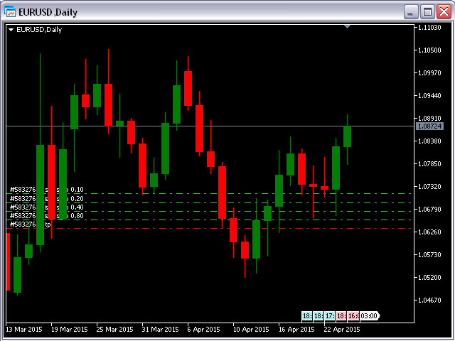 图片[1]-Mql5官网 All Pending Orders with StopLoss MT4 外汇EA-EA侦探社 - 全球领先的MQL5官网外汇EA机器人MT4自动化交易EA资源免费分享网站