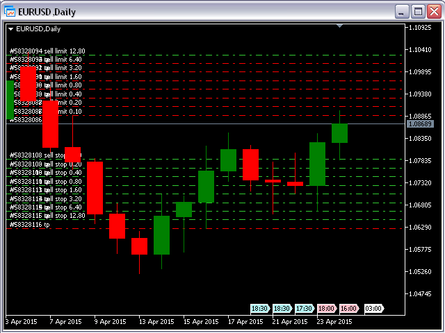 图片[2]-Mql5官网 All Pending Orders with StopLoss MT4 外汇EA-EA侦探社 - 全球领先的MQL5官网外汇EA机器人MT4自动化交易EA资源免费分享网站