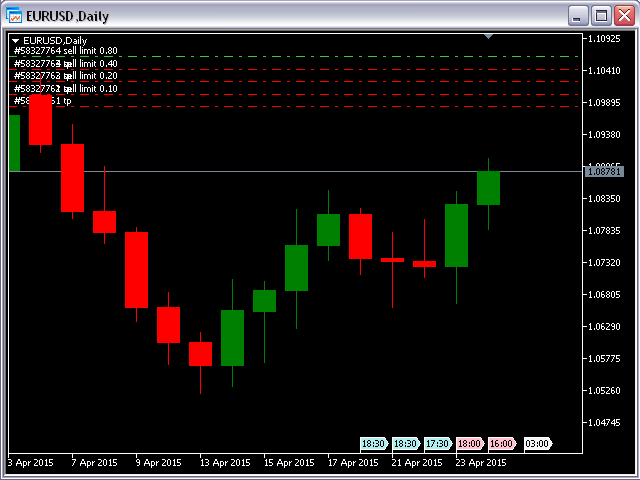 图片[3]-Mql5官网 All Pending Orders with StopLoss MT4 外汇EA-EA侦探社 - 全球领先的MQL5官网外汇EA机器人MT4自动化交易EA资源免费分享网站