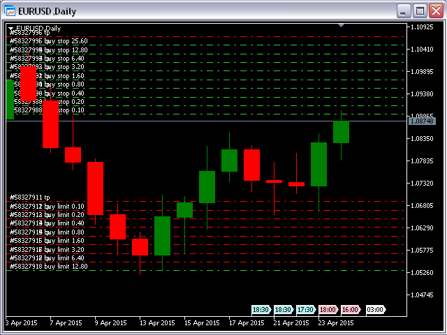 图片[6]-Mql5官网 All Pending Orders with StopLoss MT4 外汇EA-EA侦探社 - 全球领先的MQL5官网外汇EA机器人MT4自动化交易EA资源免费分享网站