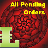 Mql5官网 All Pending Orders with StopLoss MT4 外汇EA-EA侦探社 - 全球领先的MQL5官网外汇EA机器人MT4自动化交易EA资源免费分享网站