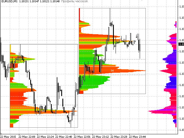 图片[1]-Mql5官网 Market Profile 外汇EA-EA侦探社 - 全球领先的MQL5官网外汇EA机器人MT4自动化交易EA资源免费分享网站
