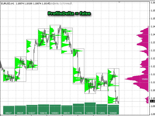 图片[4]-Mql5官网 Market Profile 外汇EA-EA侦探社 - 全球领先的MQL5官网外汇EA机器人MT4自动化交易EA资源免费分享网站