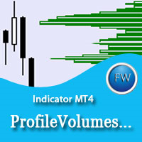 Mql5官网 ProfileVolumesMarket 外汇EA-EA侦探社 - 全球领先的MQL5官网外汇EA机器人MT4自动化交易EA资源免费分享网站