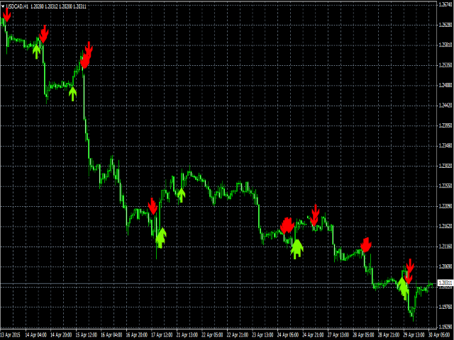 图片[1]-Mql5官网 Alpha Trend Spotter PA 外汇EA-EA侦探社 - 全球领先的MQL5官网外汇EA机器人MT4自动化交易EA资源免费分享网站