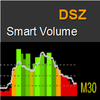 Mql5官网 DSZ Smart Volume 外汇EA-EA侦探社 - 全球领先的MQL5官网外汇EA机器人MT4自动化交易EA资源免费分享网站