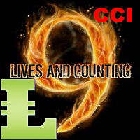 Mql5官网 Nine Lives of CCI MT4 外汇EA-EA侦探社 - 全球领先的MQL5官网外汇EA机器人MT4自动化交易EA资源免费分享网站