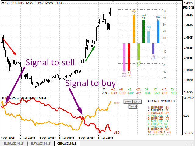 图片[1]-Mql5官网 RainbowTrend 外汇EA-EA侦探社 - 全球领先的MQL5官网外汇EA机器人MT4自动化交易EA资源免费分享网站