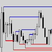 Mql5官网 PivotHighLow 外汇EA-EA侦探社 - 全球领先的MQL5官网外汇EA机器人MT4自动化交易EA资源免费分享网站