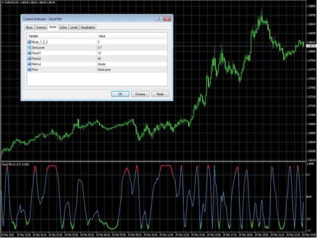 图片[1]-Mql5官网 Good Filtr 外汇EA-EA侦探社 - 全球领先的MQL5官网外汇EA机器人MT4自动化交易EA资源免费分享网站
