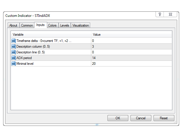 图片[2]-Mql5官网 Multi timeframe ADX indicator 外汇EA-EA侦探社 - 全球领先的MQL5官网外汇EA机器人MT4自动化交易EA资源免费分享网站