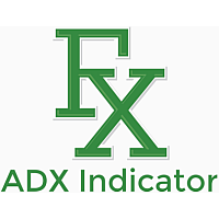 Mql5官网 Multi timeframe ADX indicator 外汇EA-EA侦探社 - 全球领先的MQL5官网外汇EA机器人MT4自动化交易EA资源免费分享网站