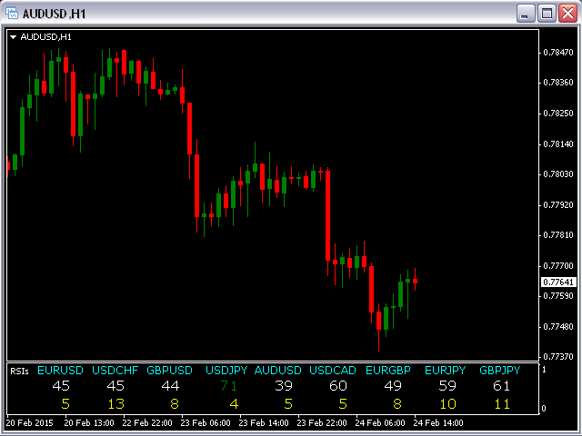 图片[5]-Mql5官网 Main currency pairs Spread RSI 外汇EA-EA侦探社 - 全球领先的MQL5官网外汇EA机器人MT4自动化交易EA资源免费分享网站