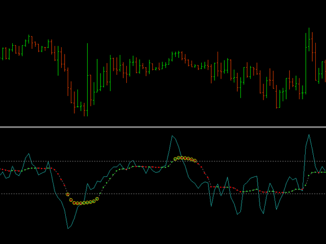 图片[1]-Mql5官网 CCI with AMA filtering 外汇EA-EA侦探社 - 全球领先的MQL5官网外汇EA机器人MT4自动化交易EA资源免费分享网站