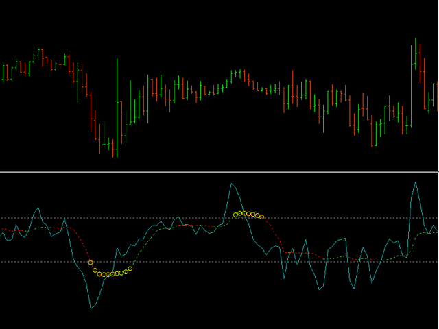 图片[2]-Mql5官网 CCI with AMA filtering 外汇EA-EA侦探社 - 全球领先的MQL5官网外汇EA机器人MT4自动化交易EA资源免费分享网站