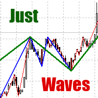 Mql5官网 Just Waves 外汇EA-EA侦探社 - 全球领先的MQL5官网外汇EA机器人MT4自动化交易EA资源免费分享网站