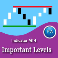 Mql5官网 Important Levels ResSup 外汇EA-EA侦探社 - 全球领先的MQL5官网外汇EA机器人MT4自动化交易EA资源免费分享网站
