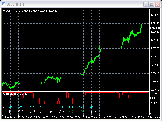 图片[7]-Mql5官网 All TimeFrames RSI MT4 外汇EA-EA侦探社 - 全球领先的MQL5官网外汇EA机器人MT4自动化交易EA资源免费分享网站