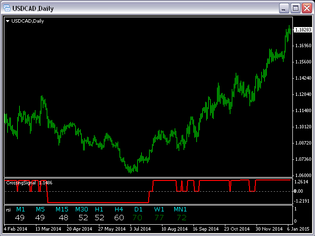 图片[9]-Mql5官网 All TimeFrames RSI MT4 外汇EA-EA侦探社 - 全球领先的MQL5官网外汇EA机器人MT4自动化交易EA资源免费分享网站
