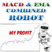 Mql5官网 MACD COMBINED 2MA GOOD EA 外汇EA-EA侦探社 - 全球领先的MQL5官网外汇EA机器人MT4自动化交易EA资源免费分享网站