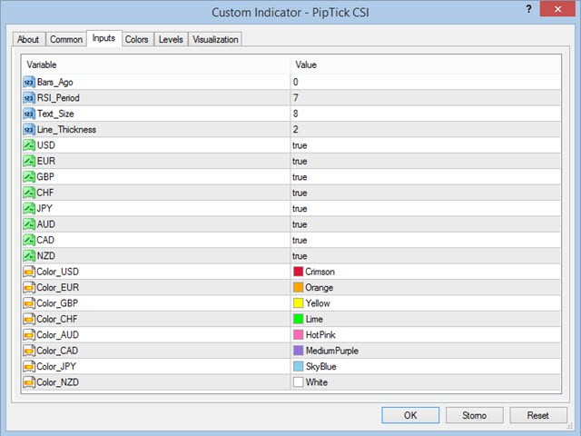 图片[2]-Mql5官网 Currency Strength Meter MT4 Indicator by PipTick 外汇EA-EA侦探社 - 全球领先的MQL5官网外汇EA机器人MT4自动化交易EA资源免费分享网站