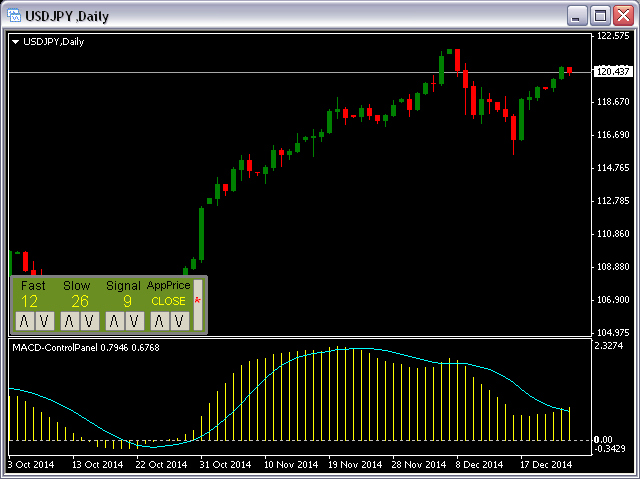 图片[3]-Mql5官网 MACD Control Panel MT4 外汇EA-EA侦探社 - 全球领先的MQL5官网外汇EA机器人MT4自动化交易EA资源免费分享网站