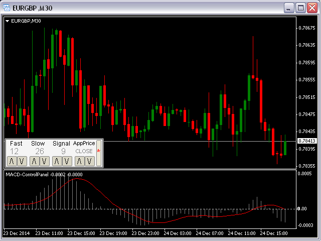 图片[6]-Mql5官网 MACD Control Panel MT4 外汇EA-EA侦探社 - 全球领先的MQL5官网外汇EA机器人MT4自动化交易EA资源免费分享网站