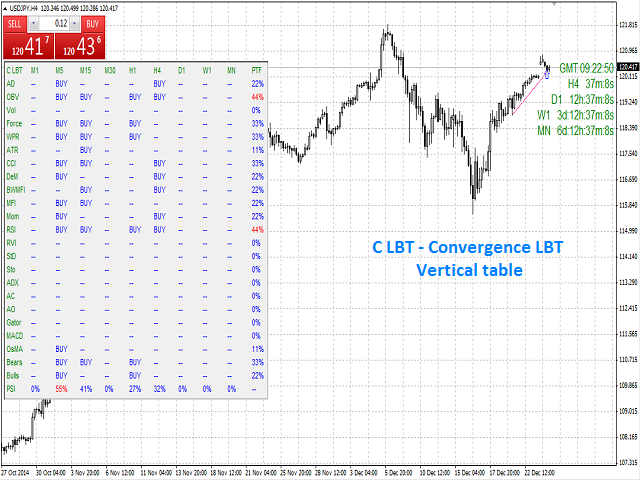 图片[1]-Mql5官网 Bulls CD LBT Global 外汇EA-EA侦探社 - 全球领先的MQL5官网外汇EA机器人MT4自动化交易EA资源免费分享网站