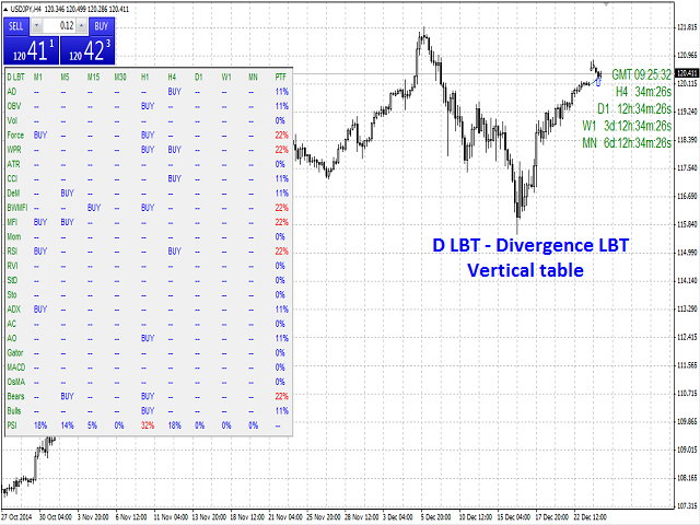 图片[2]-Mql5官网 Bulls CD LBT Global 外汇EA-EA侦探社 - 全球领先的MQL5官网外汇EA机器人MT4自动化交易EA资源免费分享网站