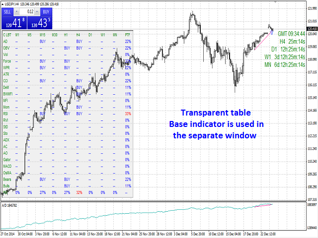 图片[5]-Mql5官网 Bulls CD LBT Global 外汇EA-EA侦探社 - 全球领先的MQL5官网外汇EA机器人MT4自动化交易EA资源免费分享网站