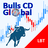 Mql5官网 Bulls CD LBT Global 外汇EA-EA侦探社 - 全球领先的MQL5官网外汇EA机器人MT4自动化交易EA资源免费分享网站