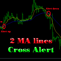 Mql5官网 TWO MA CROSS ALERT 外汇EA-EA侦探社 - 全球领先的MQL5官网外汇EA机器人MT4自动化交易EA资源免费分享网站