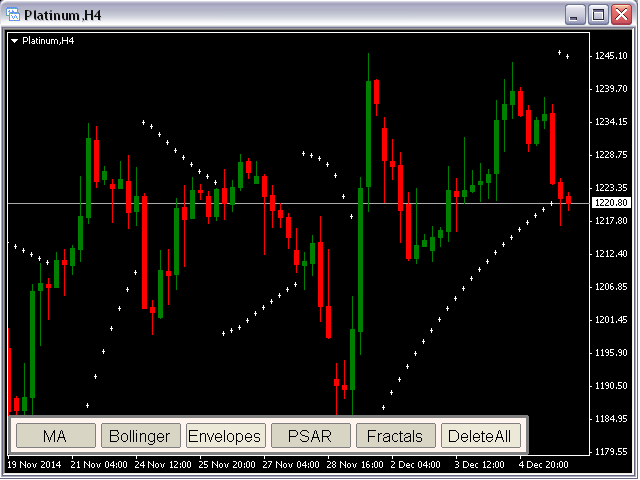 图片[1]-Mql5官网 Chart Window ControlPanel MT4 外汇EA-EA侦探社 - 全球领先的MQL5官网外汇EA机器人MT4自动化交易EA资源免费分享网站