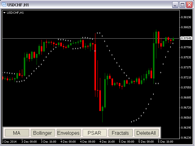图片[2]-Mql5官网 Chart Window ControlPanel MT4 外汇EA-EA侦探社 - 全球领先的MQL5官网外汇EA机器人MT4自动化交易EA资源免费分享网站