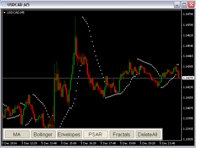 图片[3]-Mql5官网 Chart Window ControlPanel MT4 外汇EA-EA侦探社 - 全球领先的MQL5官网外汇EA机器人MT4自动化交易EA资源免费分享网站