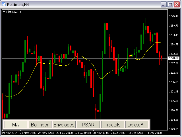 图片[4]-Mql5官网 Chart Window ControlPanel MT4 外汇EA-EA侦探社 - 全球领先的MQL5官网外汇EA机器人MT4自动化交易EA资源免费分享网站