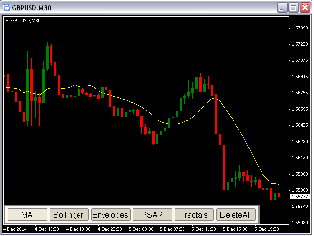 图片[5]-Mql5官网 Chart Window ControlPanel MT4 外汇EA-EA侦探社 - 全球领先的MQL5官网外汇EA机器人MT4自动化交易EA资源免费分享网站