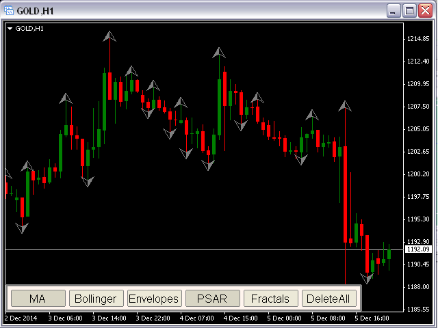图片[6]-Mql5官网 Chart Window ControlPanel MT4 外汇EA-EA侦探社 - 全球领先的MQL5官网外汇EA机器人MT4自动化交易EA资源免费分享网站