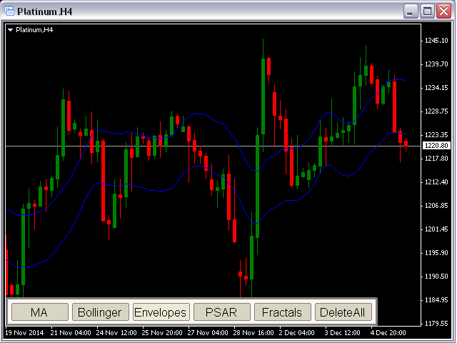 图片[8]-Mql5官网 Chart Window ControlPanel MT4 外汇EA-EA侦探社 - 全球领先的MQL5官网外汇EA机器人MT4自动化交易EA资源免费分享网站
