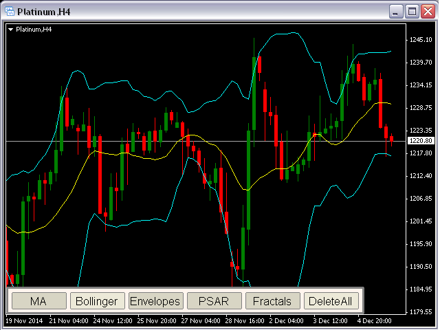 图片[9]-Mql5官网 Chart Window ControlPanel MT4 外汇EA-EA侦探社 - 全球领先的MQL5官网外汇EA机器人MT4自动化交易EA资源免费分享网站