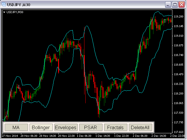 图片[10]-Mql5官网 Chart Window ControlPanel MT4 外汇EA-EA侦探社 - 全球领先的MQL5官网外汇EA机器人MT4自动化交易EA资源免费分享网站