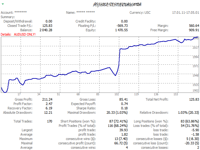 图片[3]-Mql5官网 Account QuickReport 4 外汇EA-EA侦探社 - 全球领先的MQL5官网外汇EA机器人MT4自动化交易EA资源免费分享网站