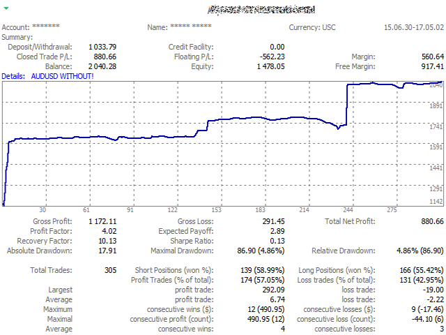 图片[4]-Mql5官网 Account QuickReport 4 外汇EA-EA侦探社 - 全球领先的MQL5官网外汇EA机器人MT4自动化交易EA资源免费分享网站