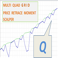 Mql5官网 Quadro Multi Grid Scalper 外汇EA-EA侦探社 - 全球领先的MQL5官网外汇EA机器人MT4自动化交易EA资源免费分享网站