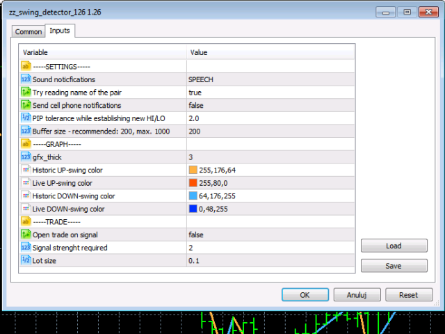 图片[2]-Mql5官网 Zig Zag Swing Detector MT4 外汇EA-EA侦探社 - 全球领先的MQL5官网外汇EA机器人MT4自动化交易EA资源免费分享网站