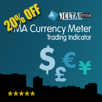 Mql5官网 TMA Currency Meter 外汇EA-EA侦探社 - 全球领先的MQL5官网外汇EA机器人MT4自动化交易EA资源免费分享网站